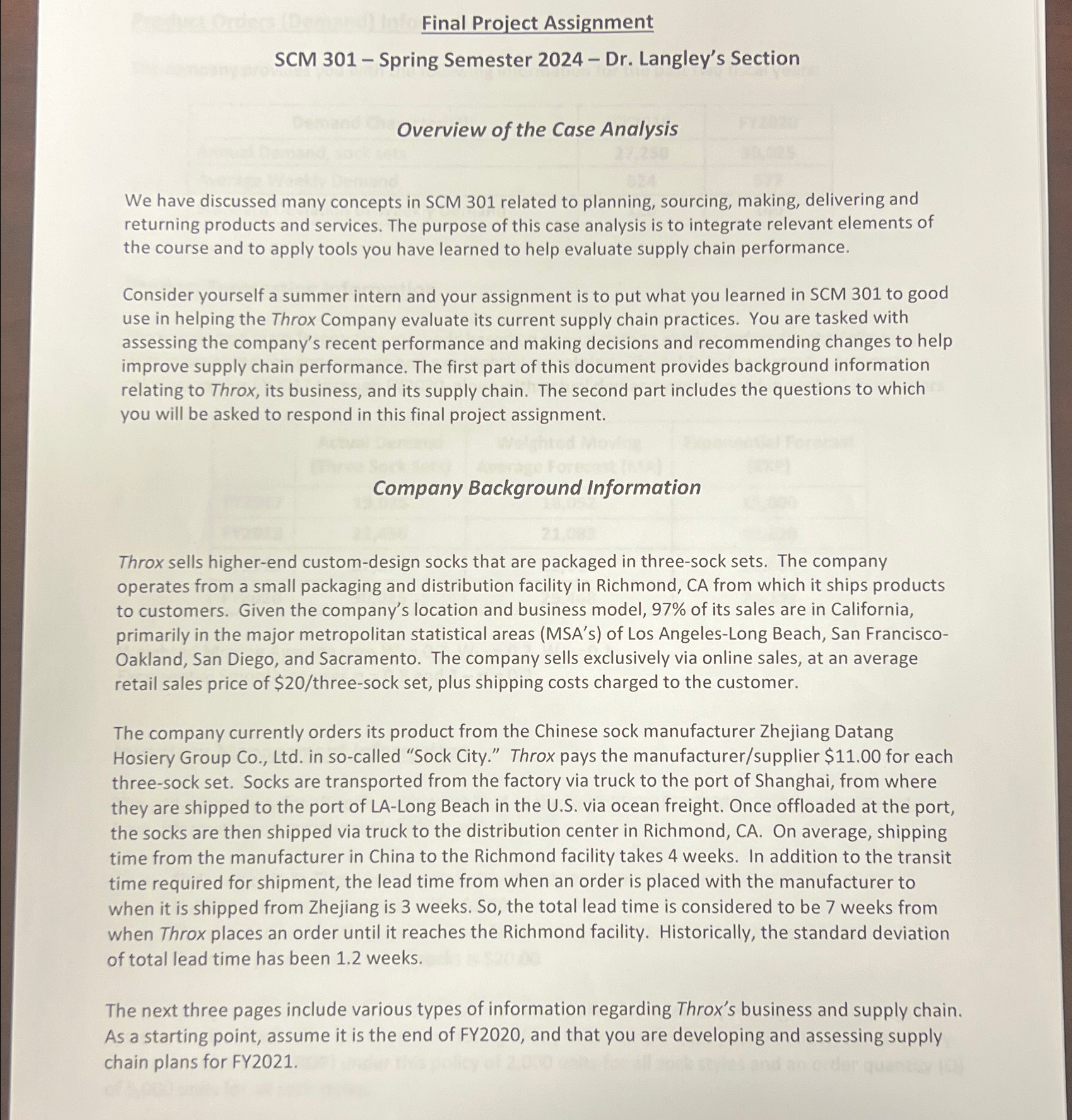  Final Project Assignment SCM 301- Spring Semester 2024- Dr. Langley's Section