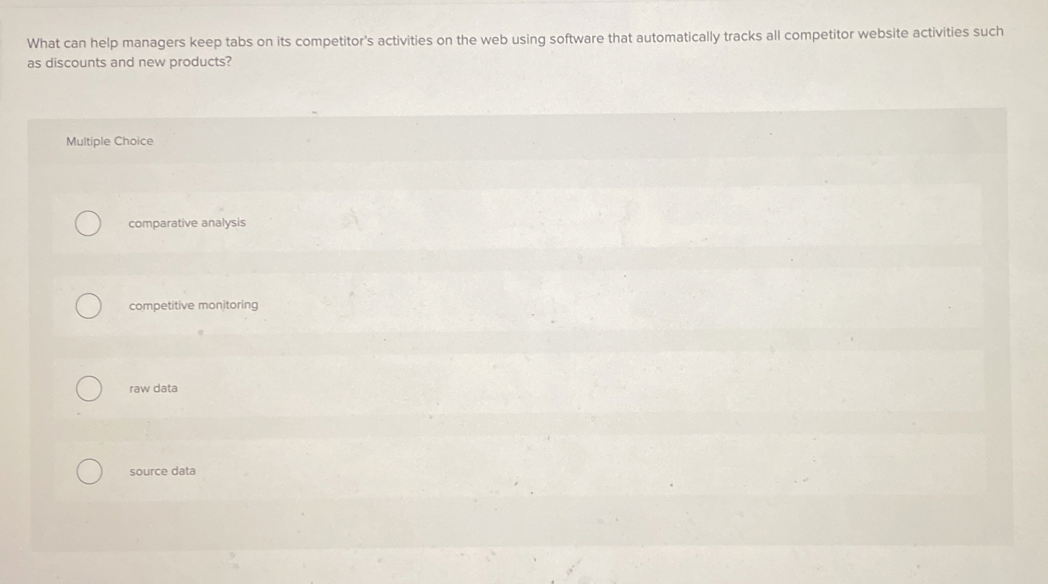  What can help managers keep tabs on its competitor's activities on
