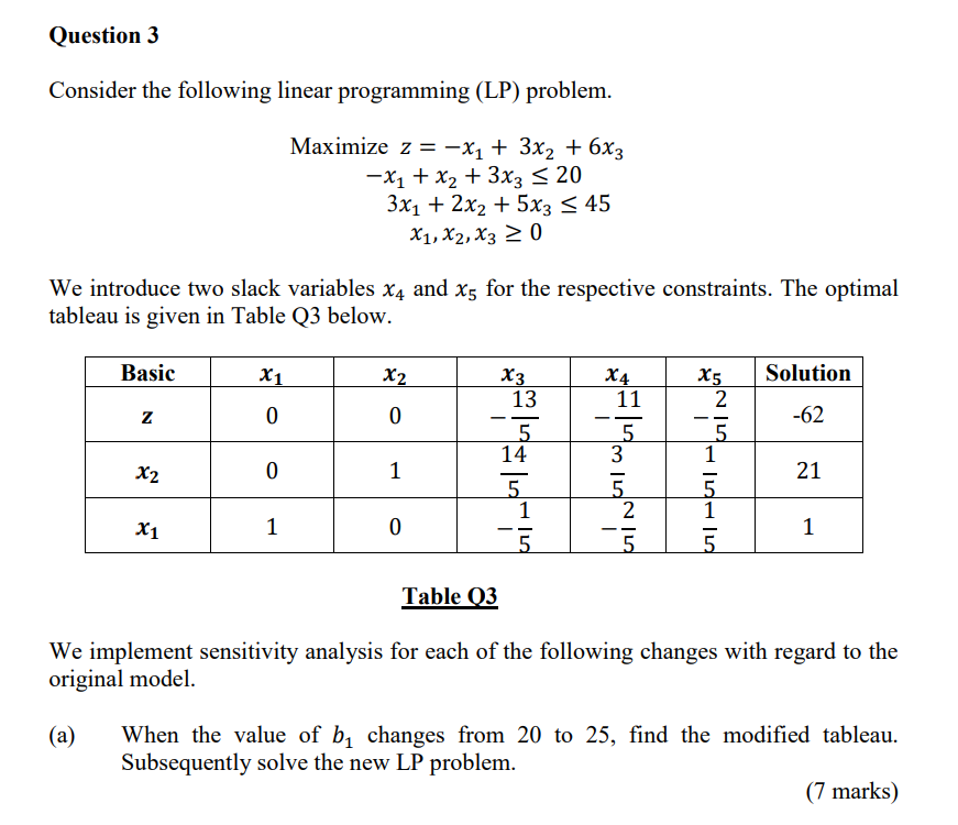  Question 3 Consider the following linear programming (LP) problem. Maximize z=-x1+3x2+6x3