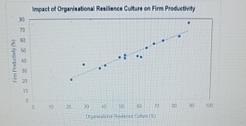  based on the information provided below, answer questions 16 to 19