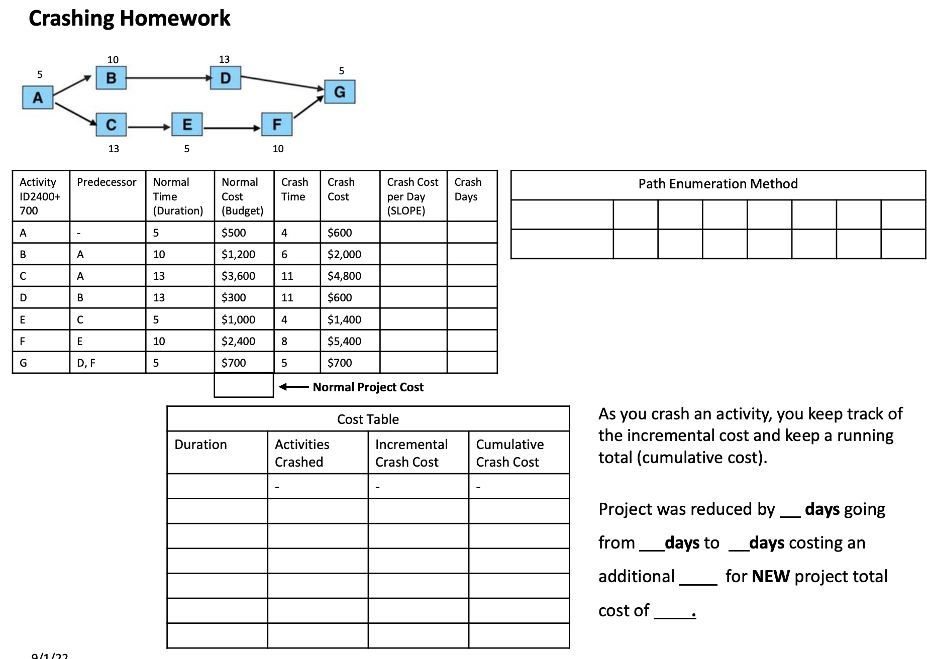  Project Management Homework 