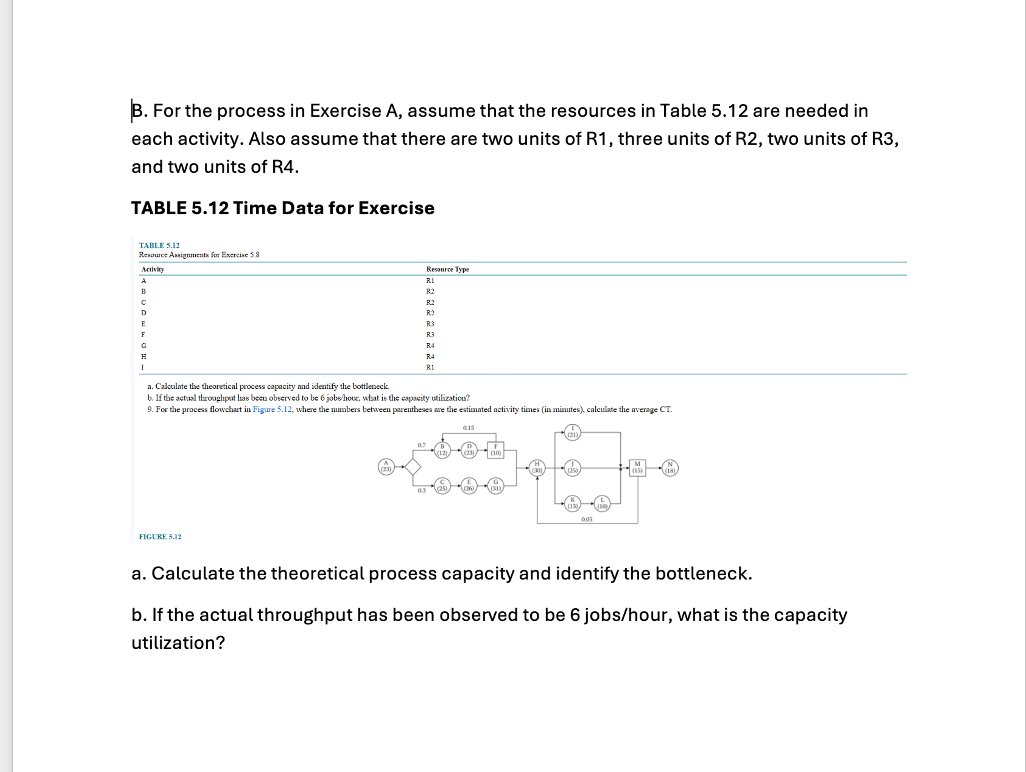  B. For the process in Exercise A, assume that the resources