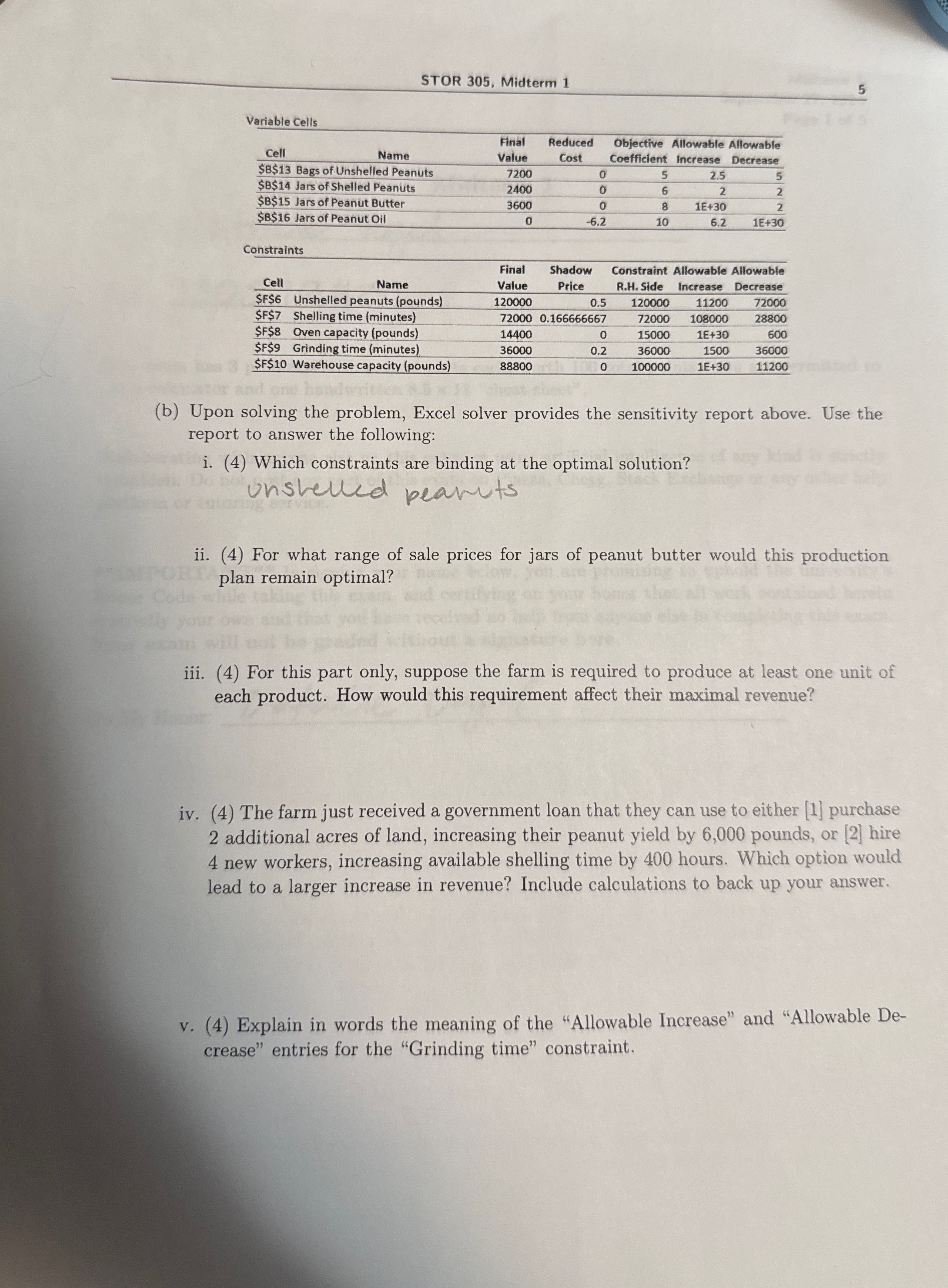  Constraints (b) Upon solving the problem, Excel solver provides the sensitivity