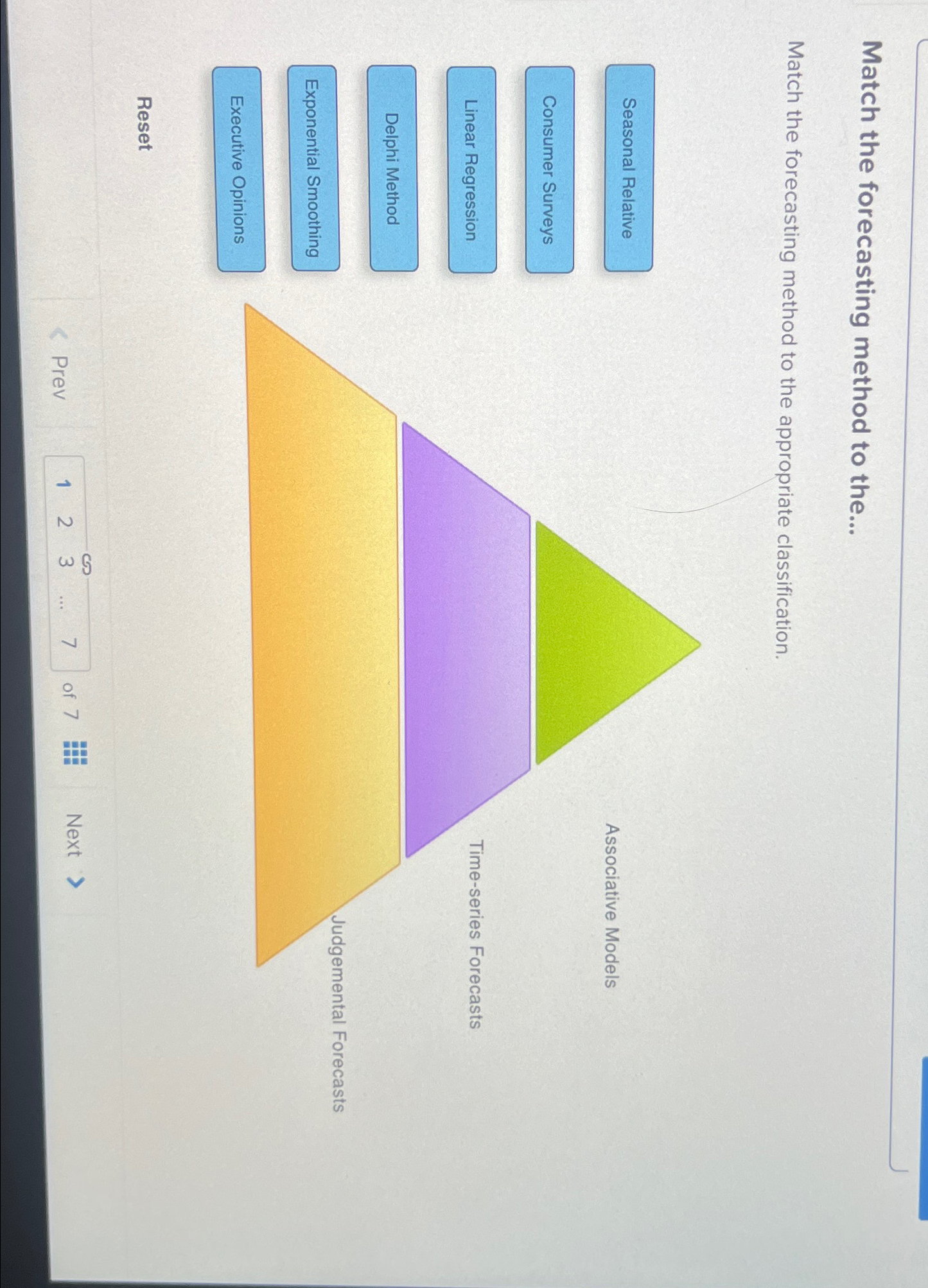  Match the forecasting method to the... Match the forecasting method to