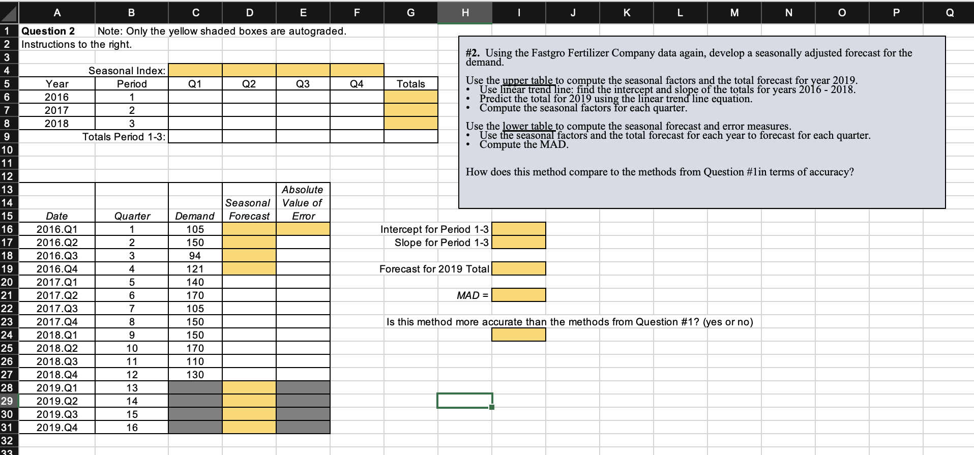  #2. Using the Fastgro Fertilizer Company data again, develop a seasonally