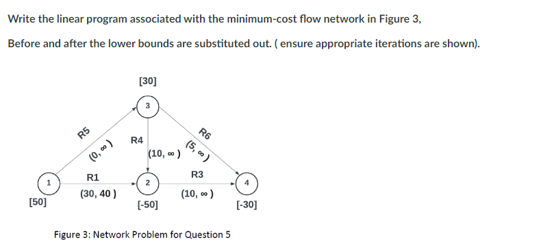  use industrial engineering operational research, Write the linear program associated with
