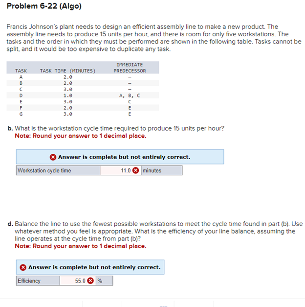  Problem 6-22(Algo) Francis Johnson's plant needs to design an efficient assembly