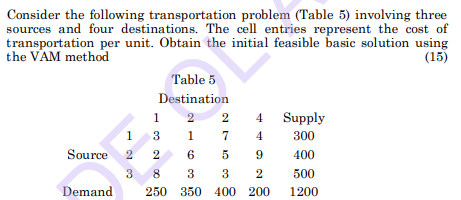  Consider the following transportation problem (Table 5) involving three sources and