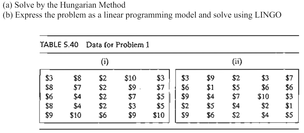  NUMERICAL OPTIMIZATION Help me solve this probelm with details and step