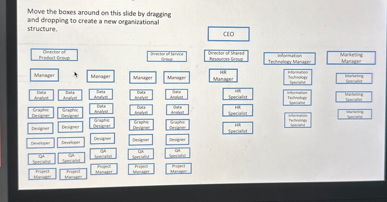  Use the Template to create an updated organizational structure chart for
