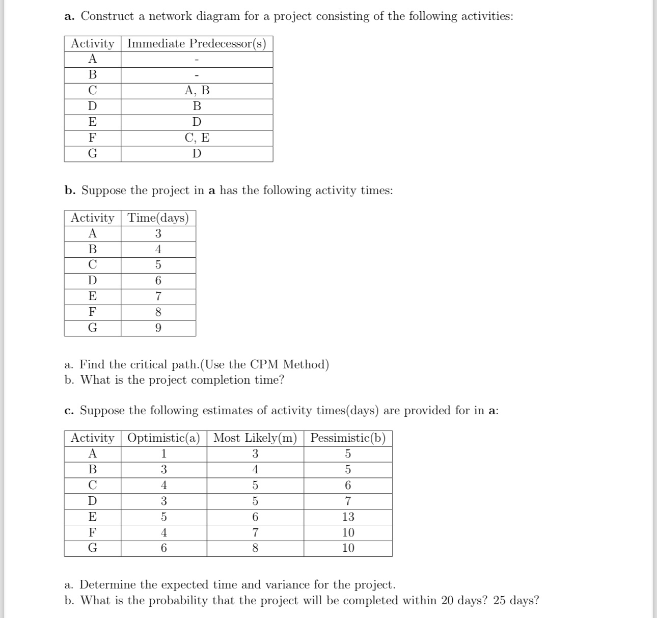  How to solve a. Construct a network diagram for a project