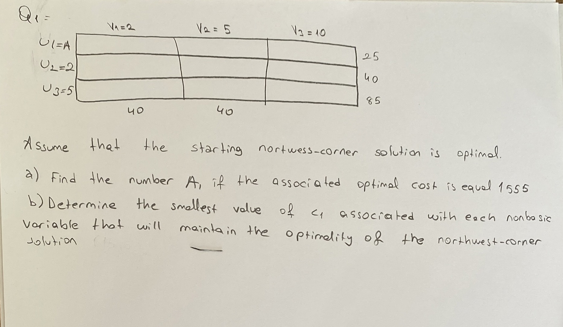  Assume that the starting nortwess-corner solution is optimal. a) Find the