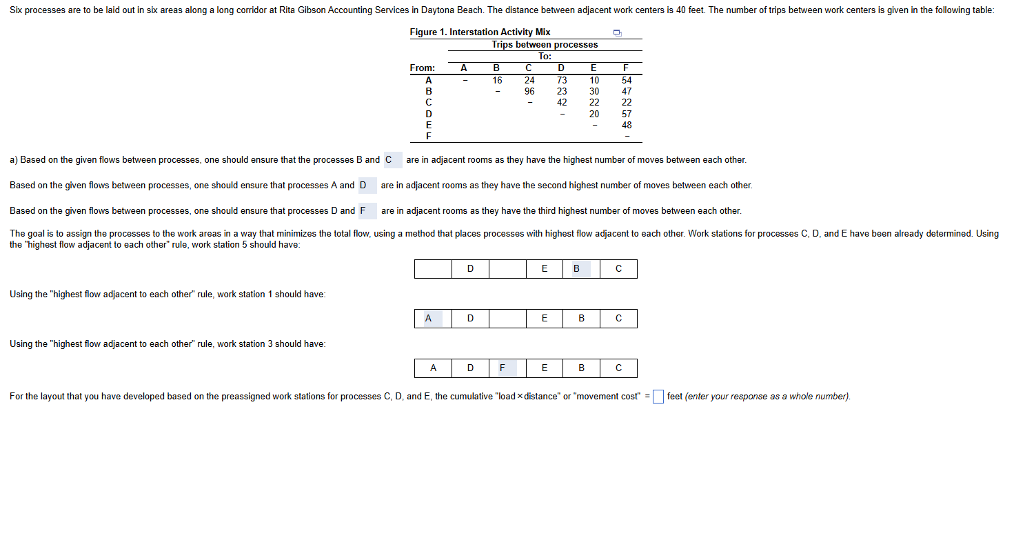  a) Based on the given flows between processes, one should ensure