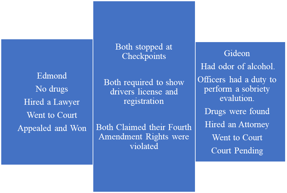 This is what I wrote the first time. I do not understand