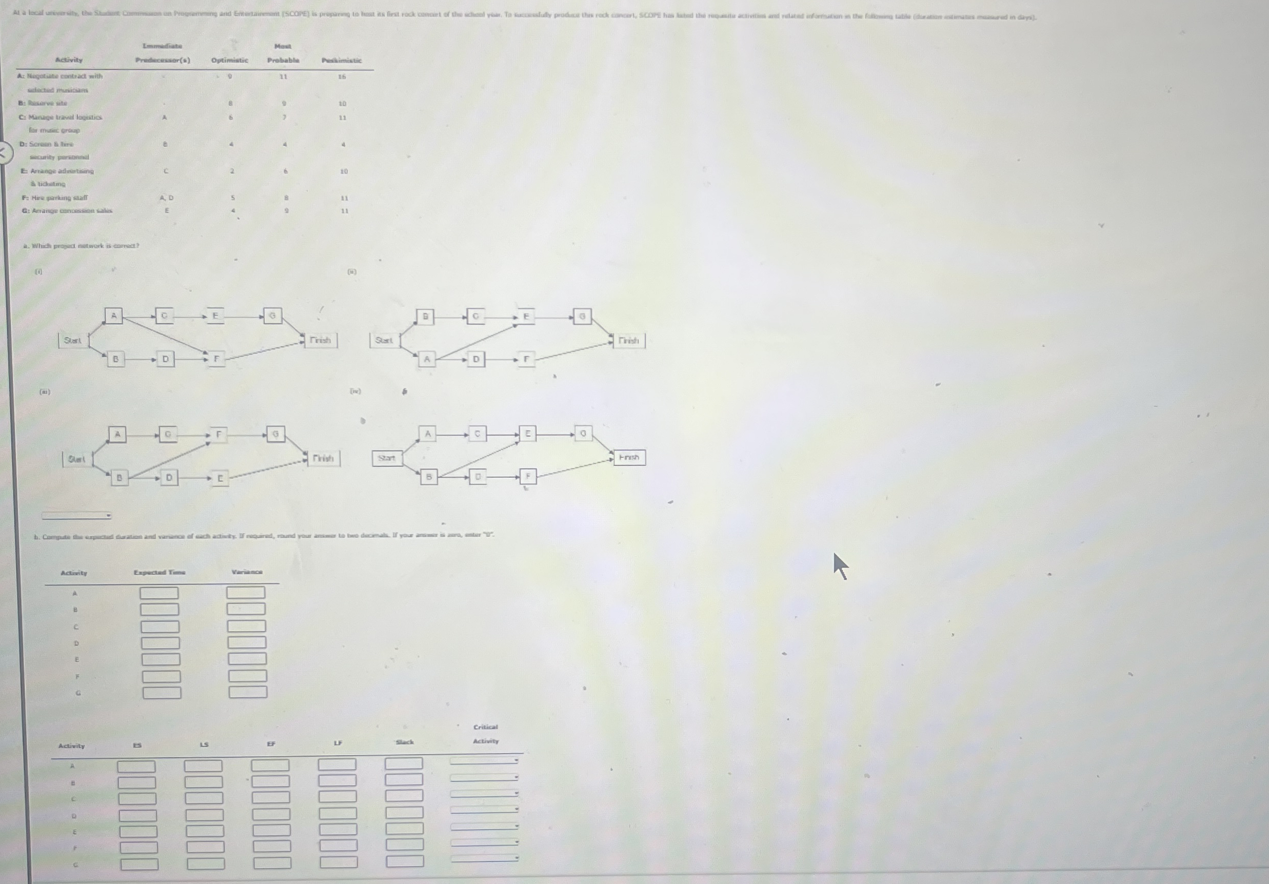  \table[[Activity,Predecessor(a),Optimistic,Probable,Rentimistic],[A. Nigotiane contrad mith sulected manisiris,,0,12,16],[B: Alowirve site,*,8,0,10],[C: Minuge traval lagistios
