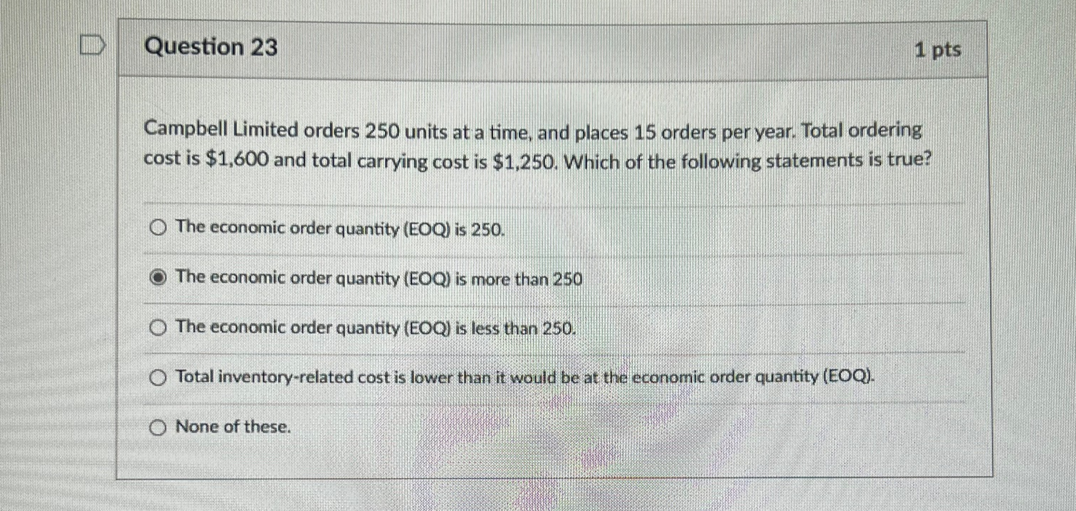  Question 23 Campbell Limited orders 250 units at a time, and