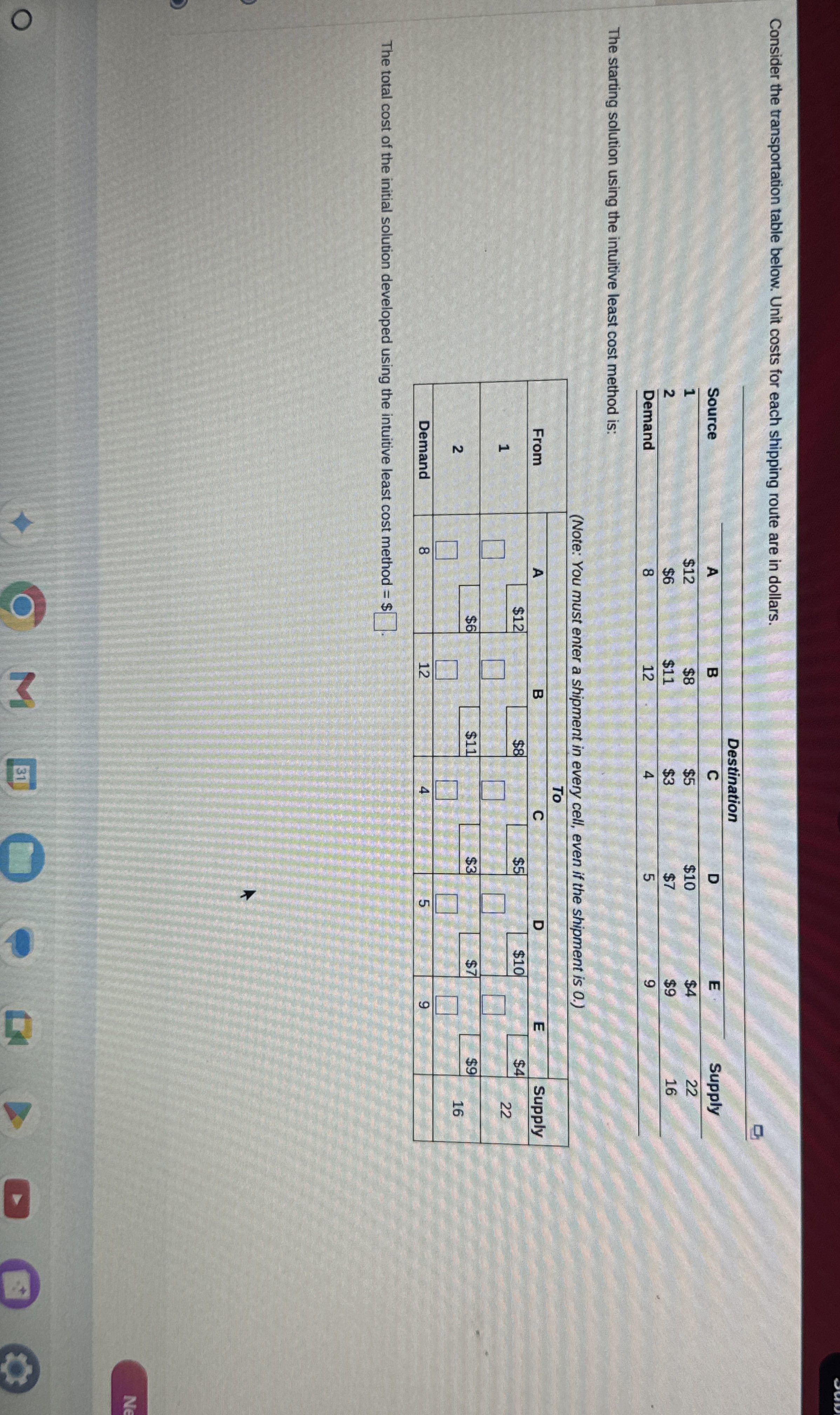  Consider the transportation table below. Unit costs for each shipping route