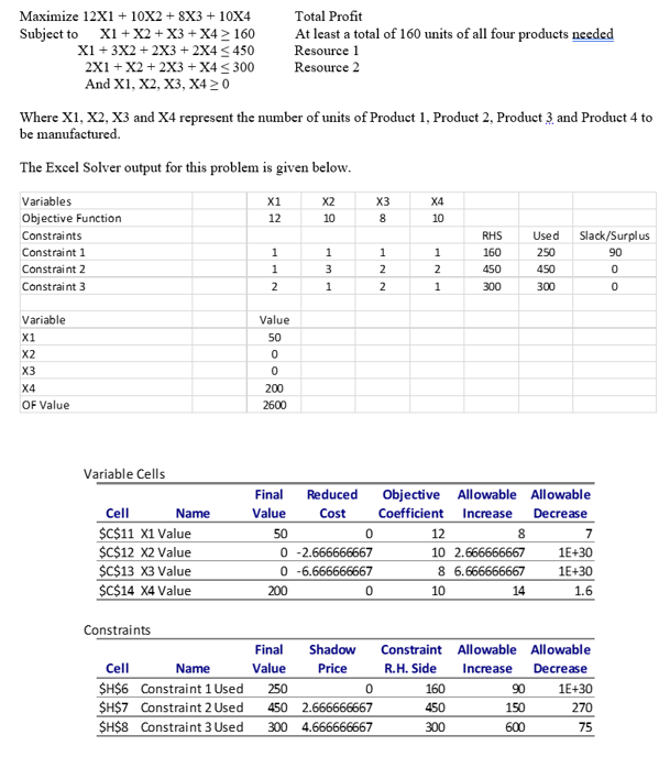 .(a) What are the ranges of optimality for the profit of
