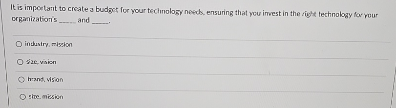  It is important to create a budget for your technology needs,