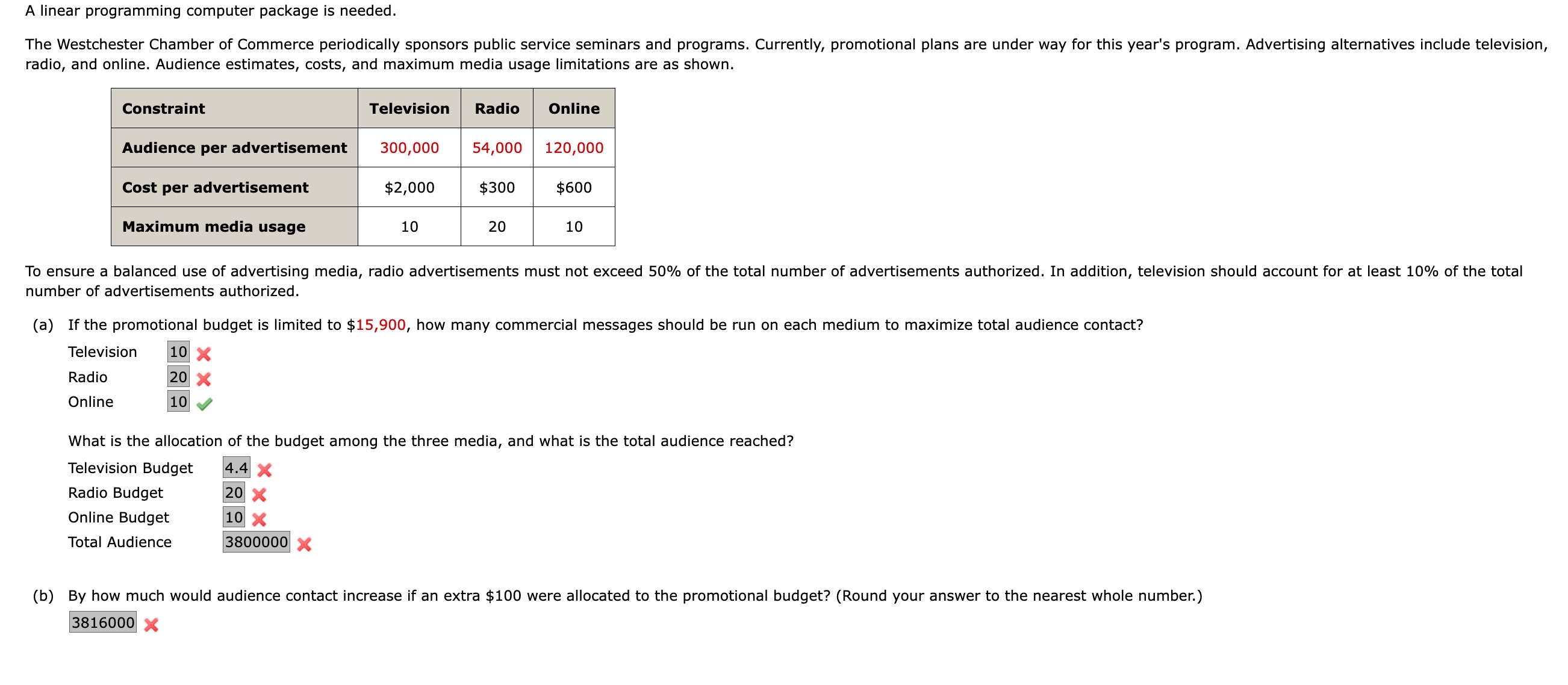  A linear programming computer package is needed. radio, and online. Audience
