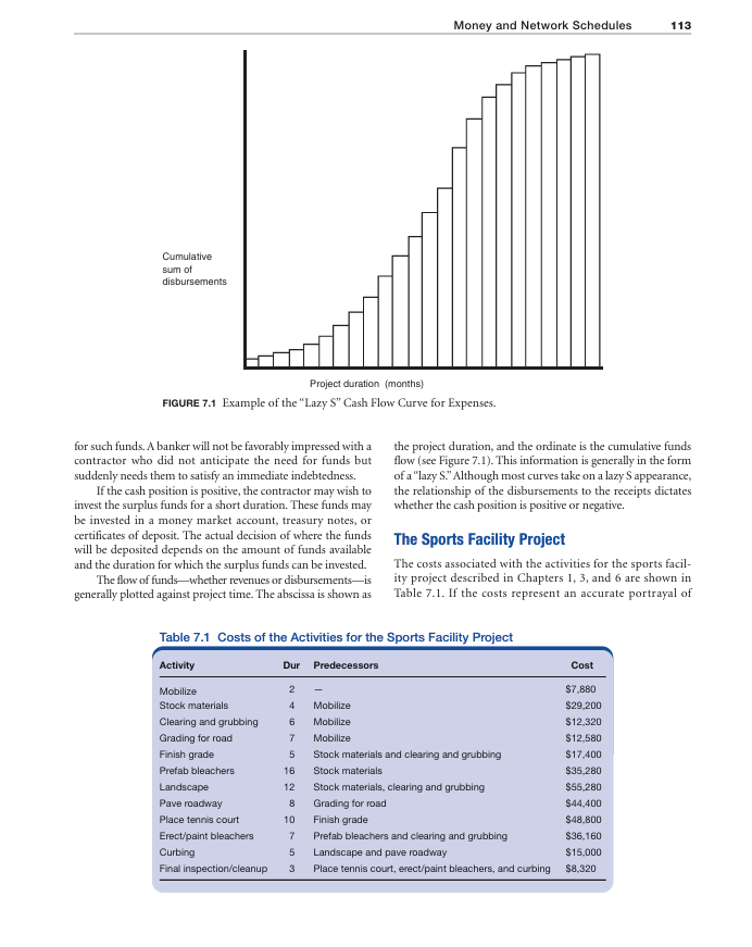  Do Problem 7.1 The assignment requires that you complete an initial