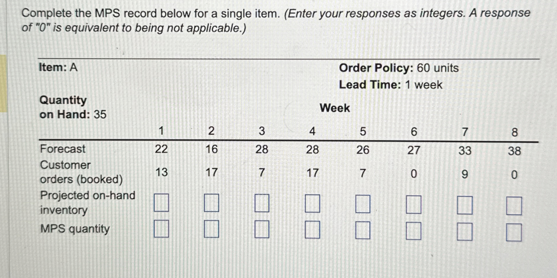  Complete the MPS record below for a single item. (Enter your