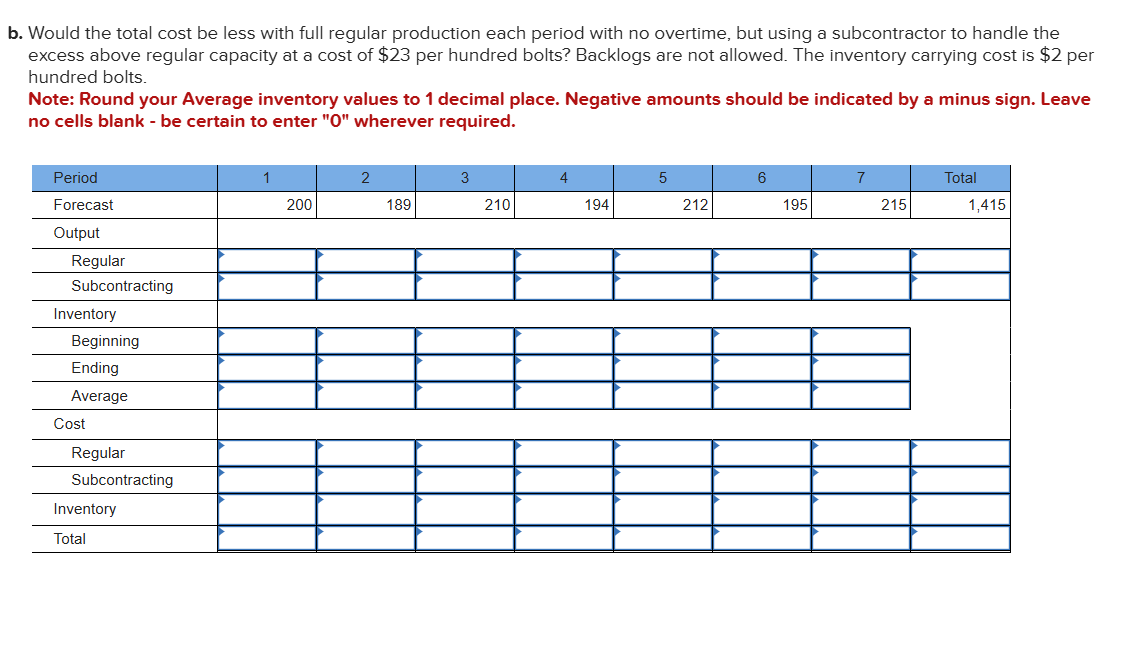  b. Would the total cost be less with full regular production