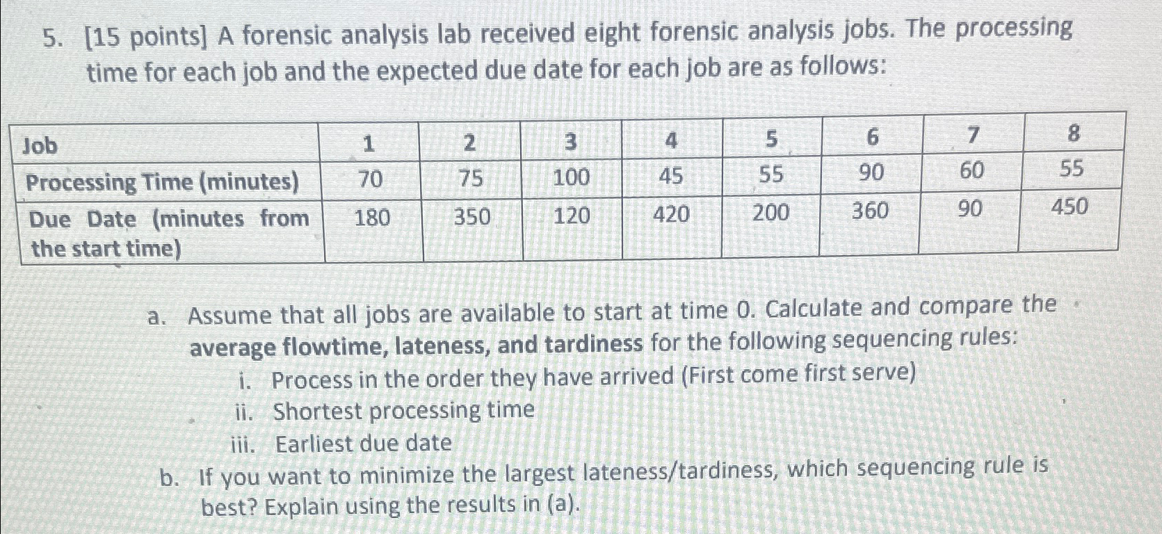  [15 points] A forensic analysis lab received eight forensic analysis jobs.