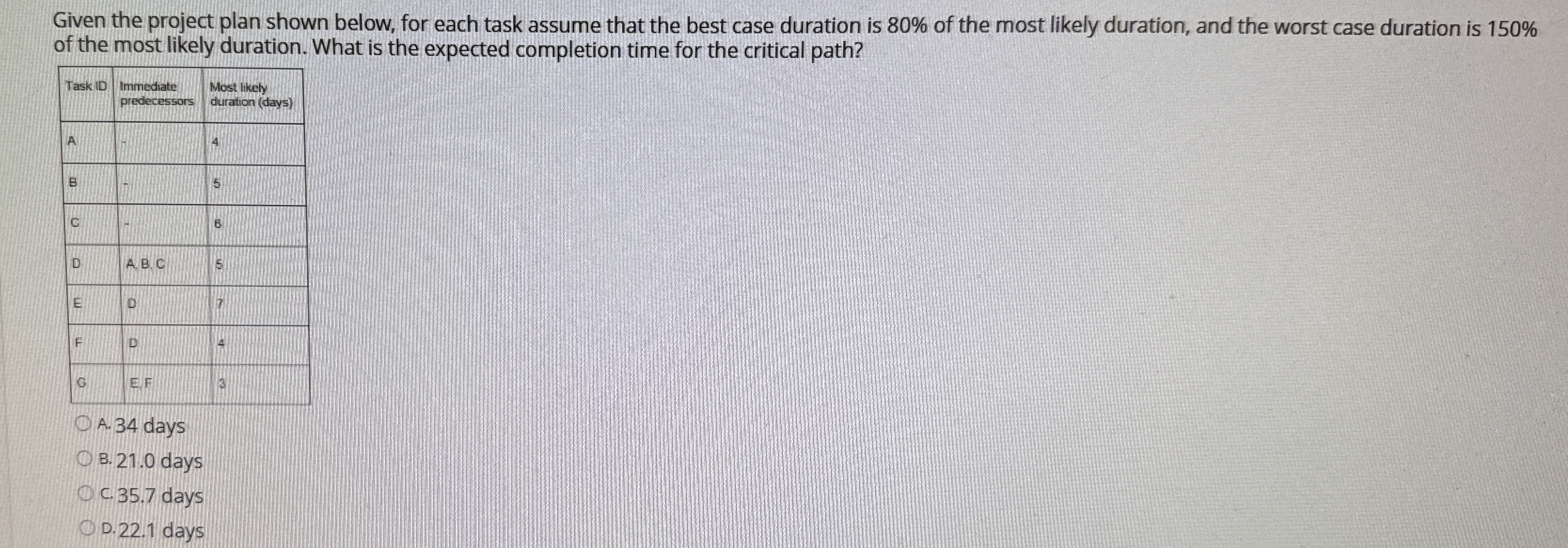  Given the project plan shown below, for each task assume that