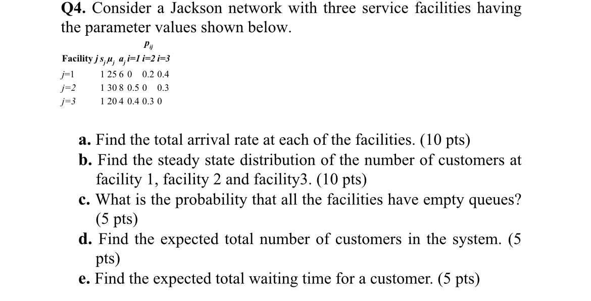  Q4. Consider a Jackson network with three service facilities having the
