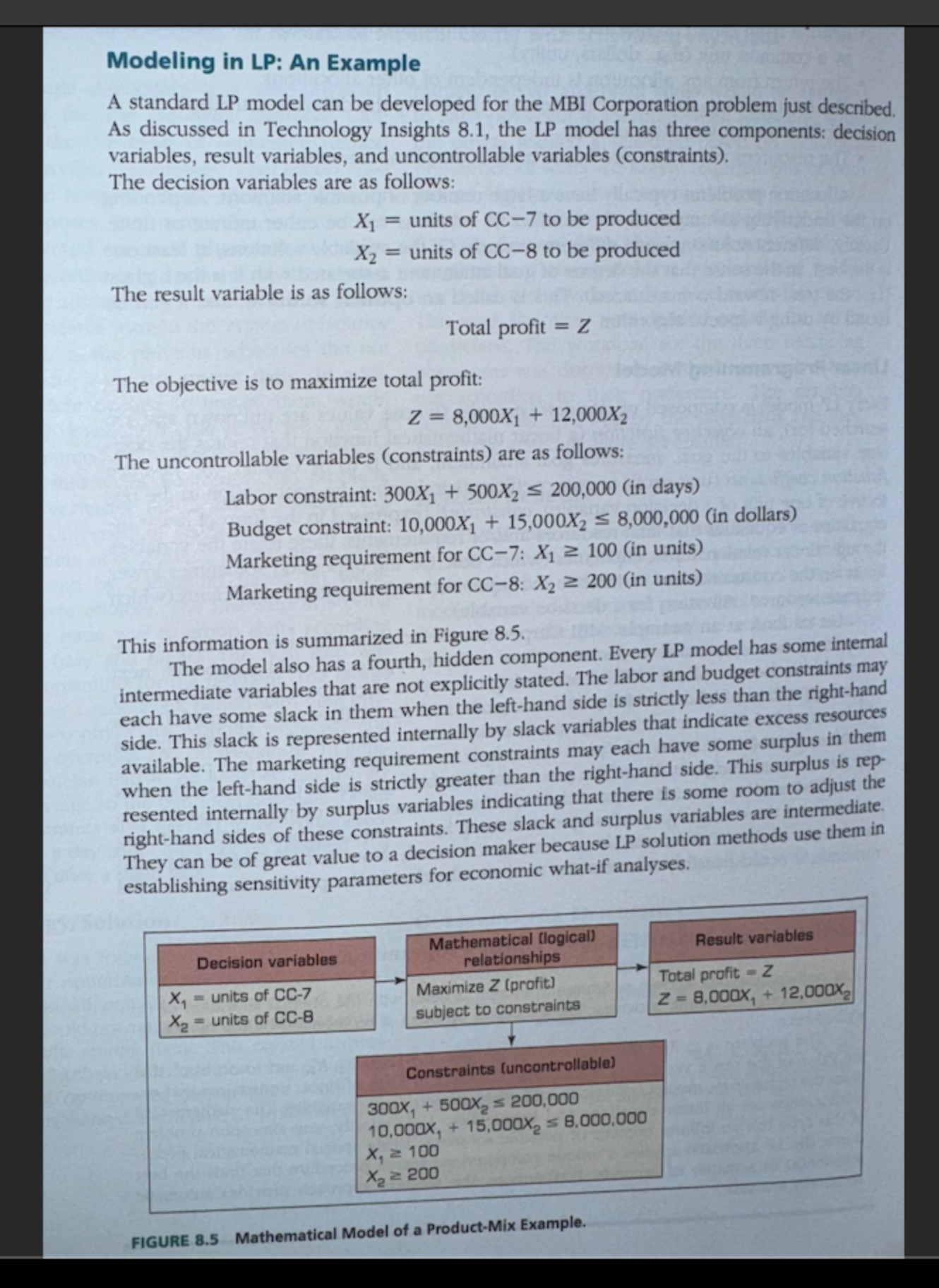  Develop an Excel Spreadsheet for the LP model and solve the