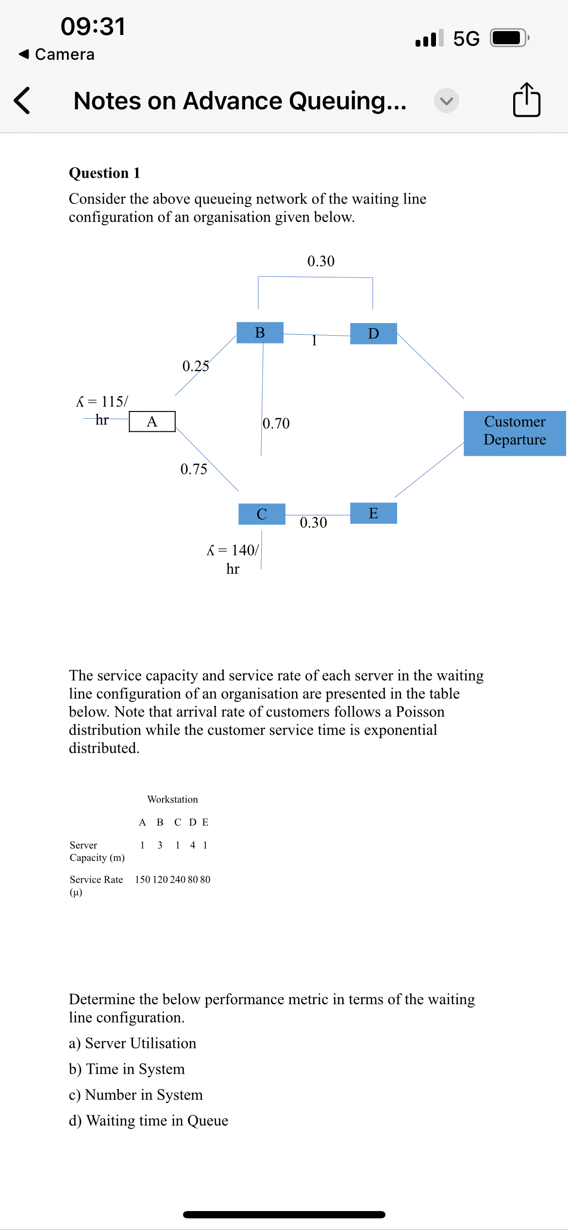  09:31 .115G Camera Notes on Advance Queuing... Question 1 Consider the
