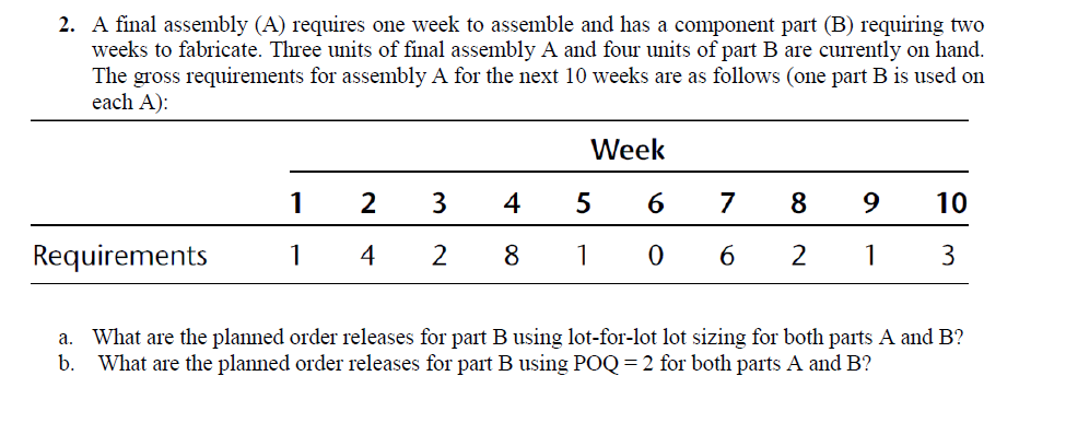  A final assembly (A) requires one week to assemble and has