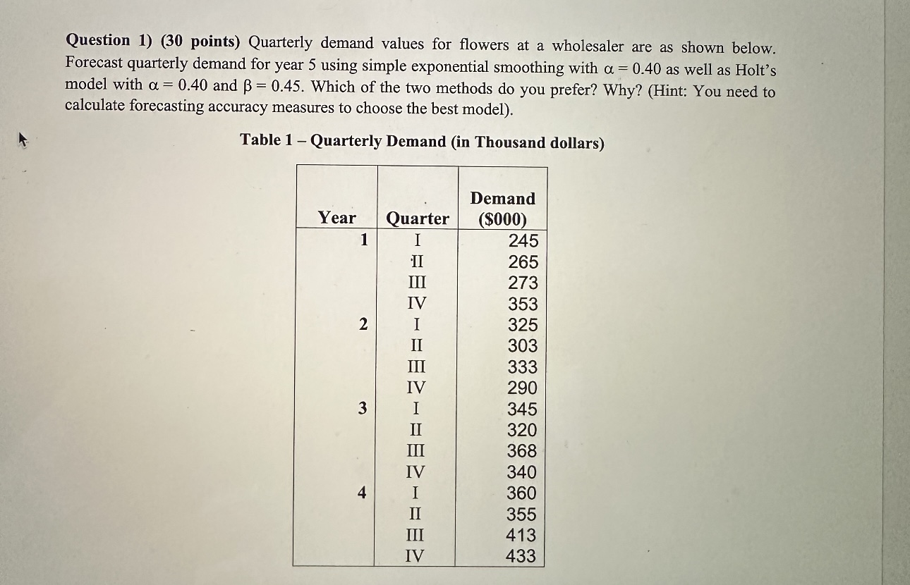  Question 1)(30 points) Quarterly demand values for flowers at a wholesaler