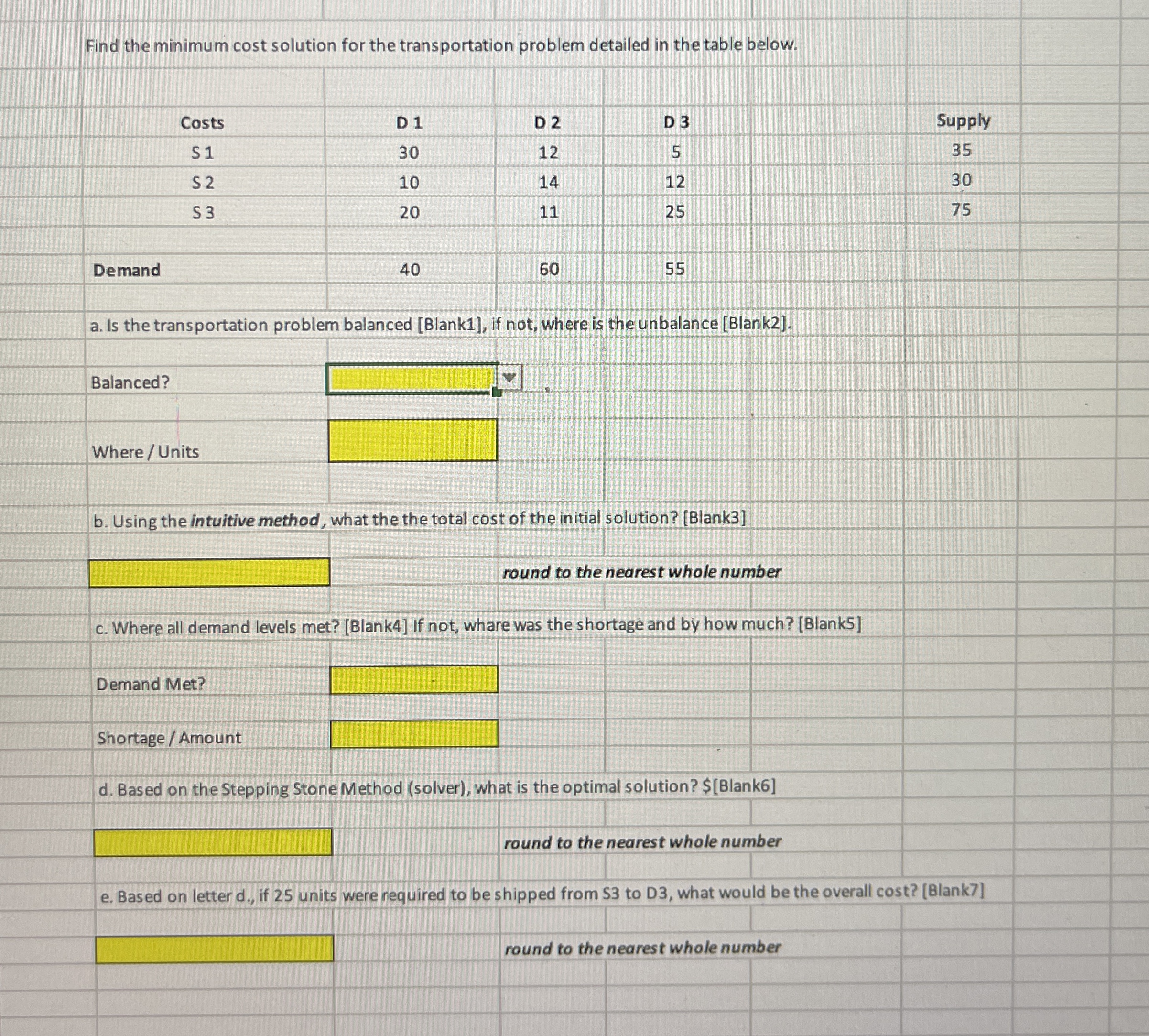  Find the minimum cost solution for the transportation problem detailed in
