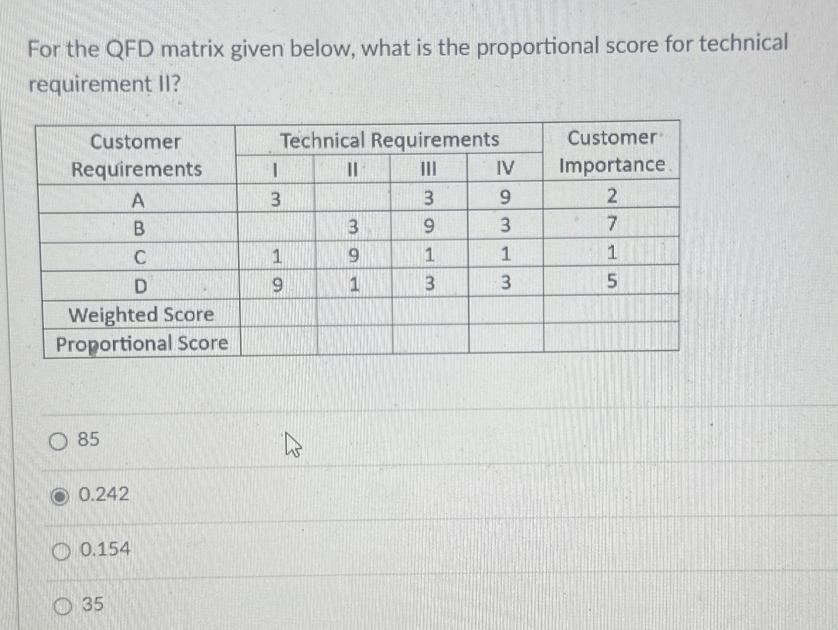  4 For the QFD matrix given below, what is the proportional