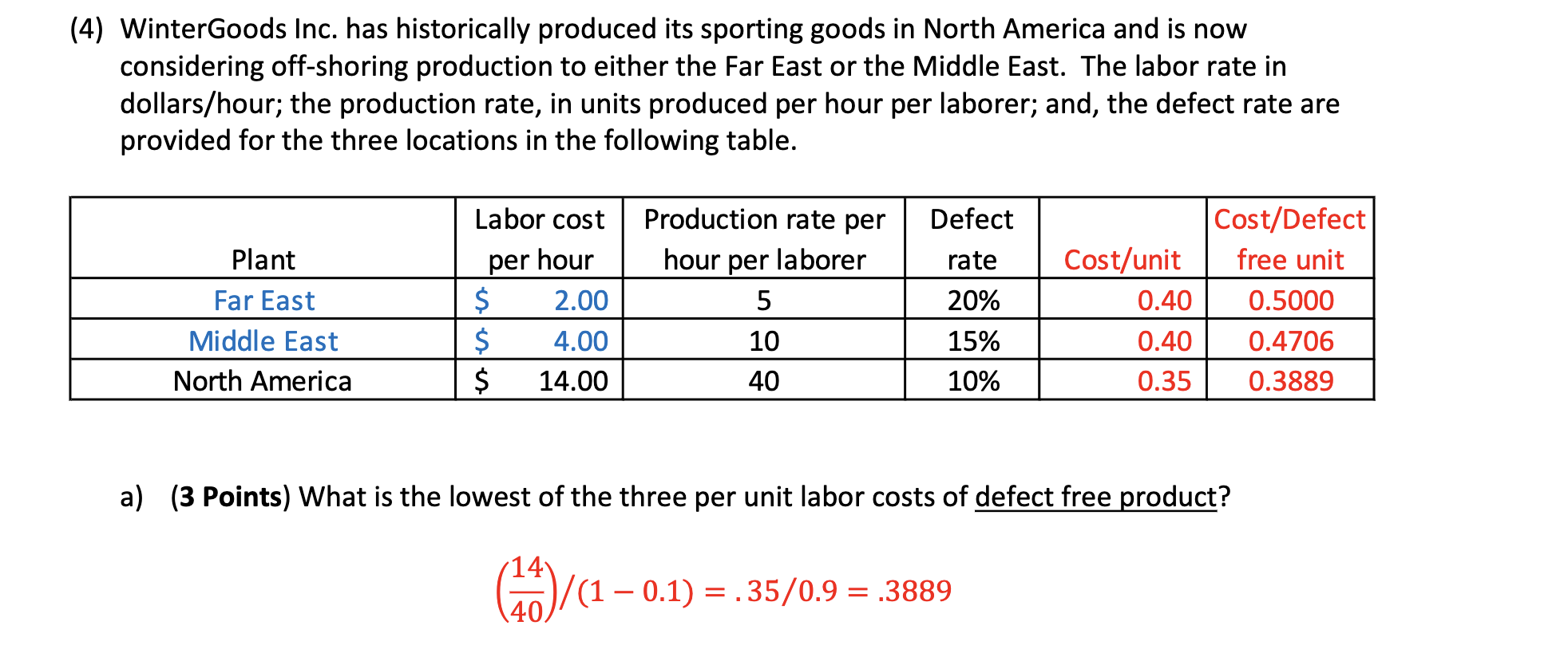  (4) WinterGoods Inc. has historically produced its sporting goods in North