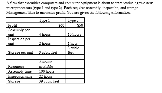  A firm that assembles computers and computer equipment is about to