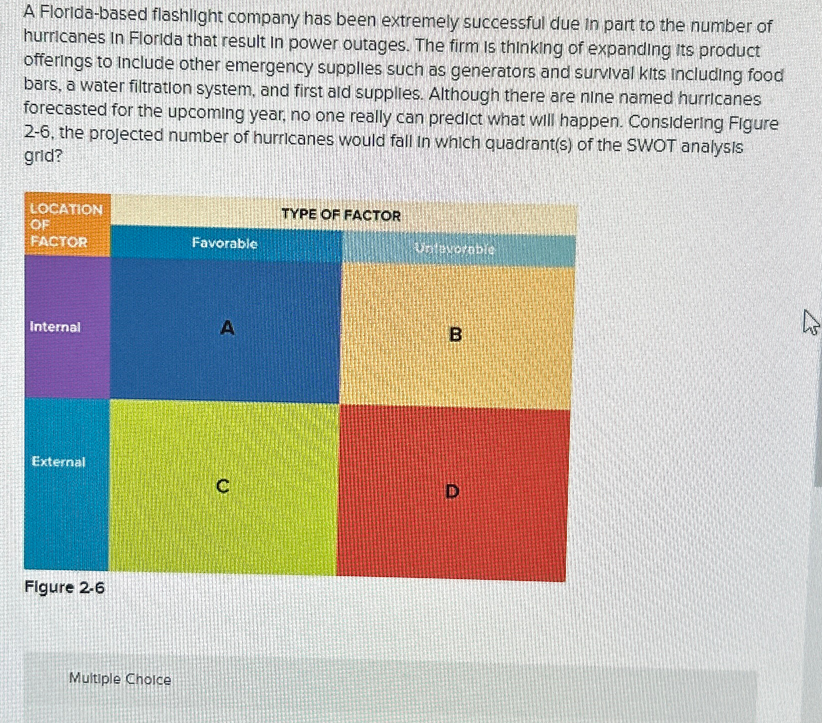  A Florida-based flashilight company has been extremely successful due in part