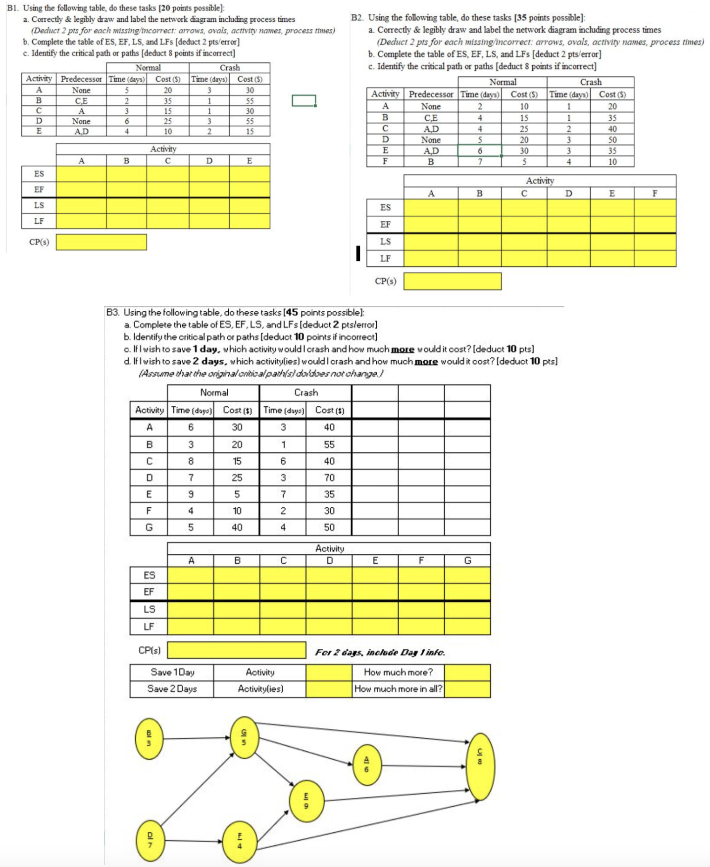  B1. Using the following table, do these tasks [20 points possible]: