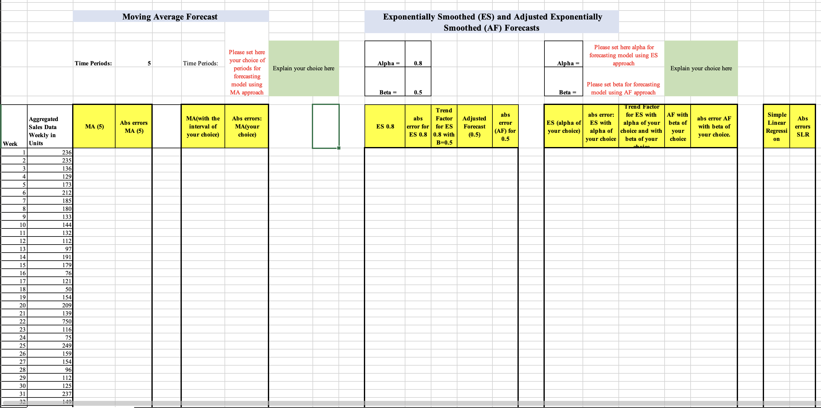  Given the HomeImprovemnt.com sales data for 103 weeks, please generate Moving