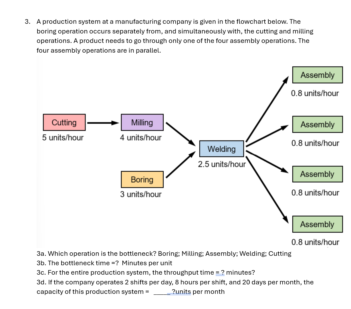  3a. Which operation is the bottleneck? Boring; Milling; Assembly; Welding; Cutting