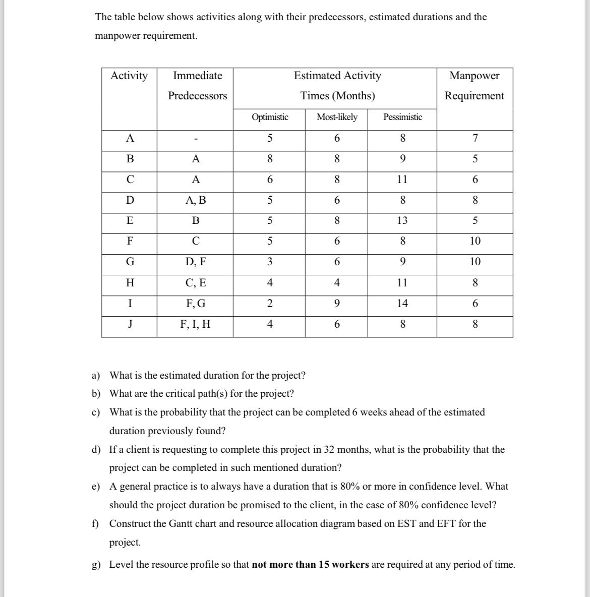  I have my AON network done, please help me with f