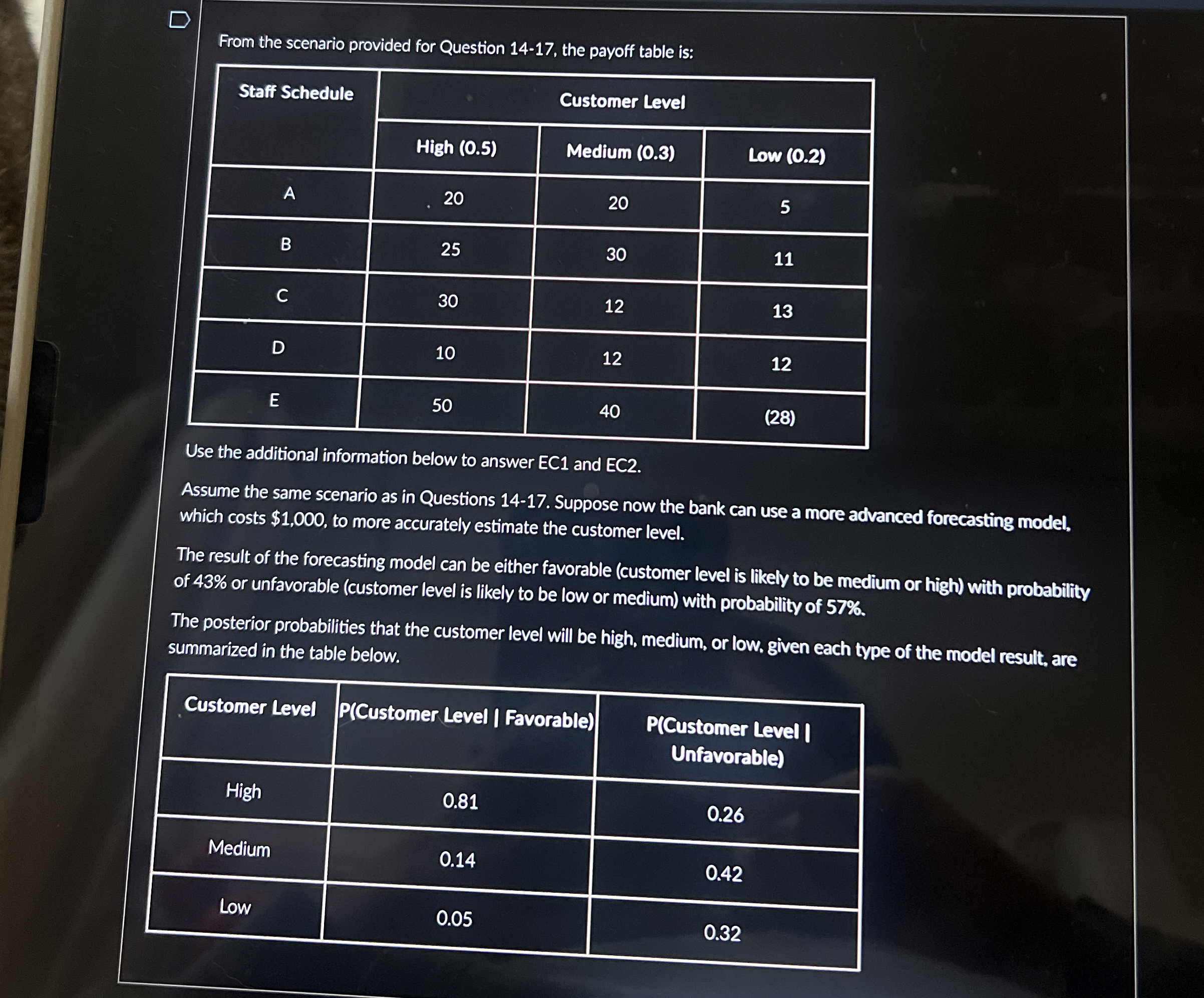  A) What is the expected payoff with sample information (EPwSI)? Please