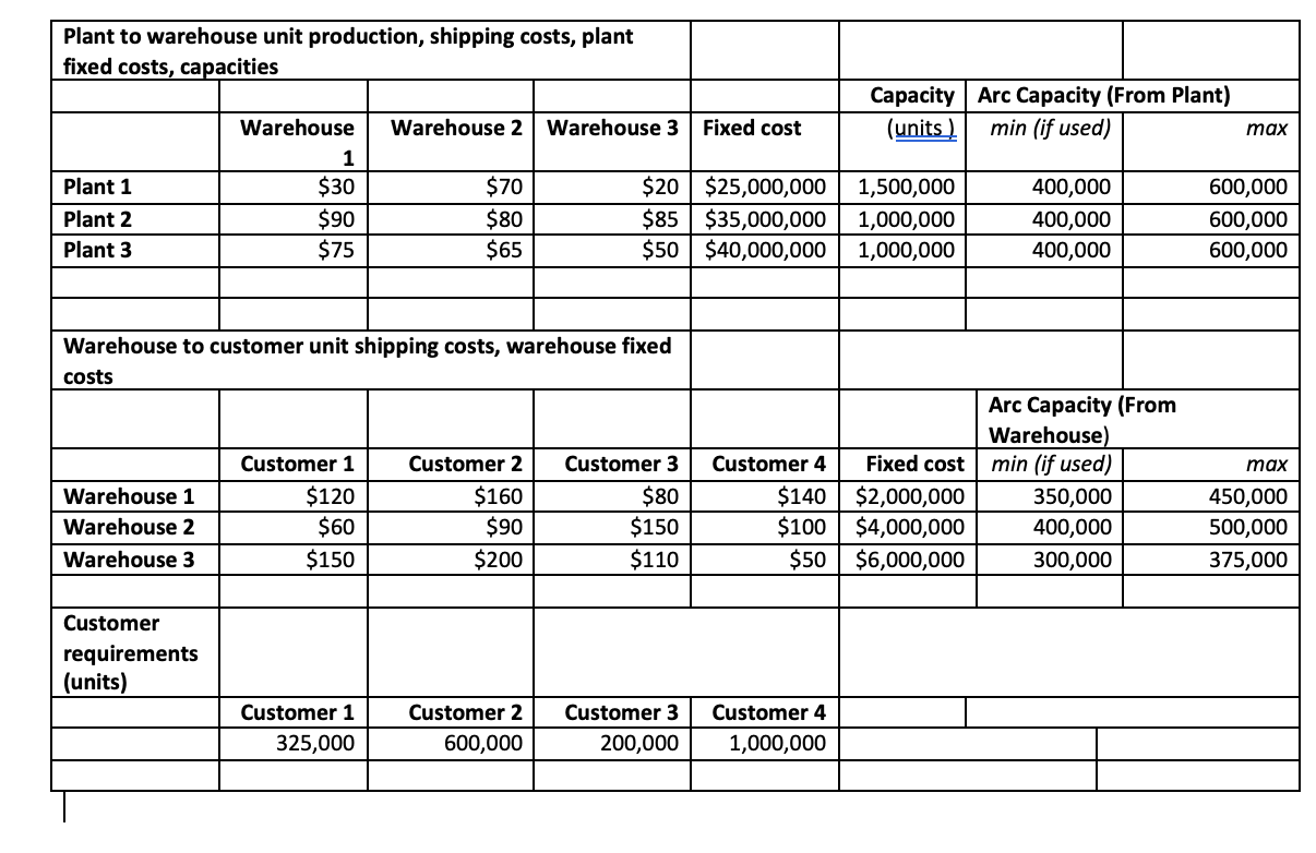  Eighth Method The Eighth Method Company makes several lines of environmentally