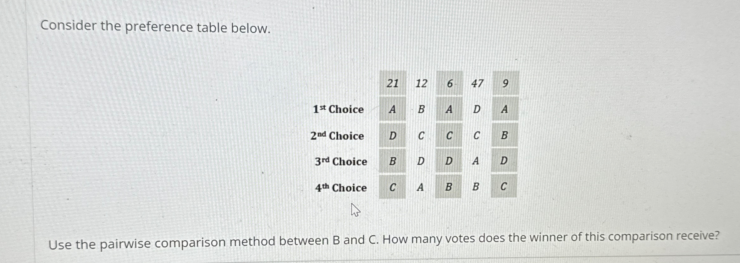  Consider the preference table below. \table[[,21,12,6,47,9],[1st Choice,A,B,A,D,A 