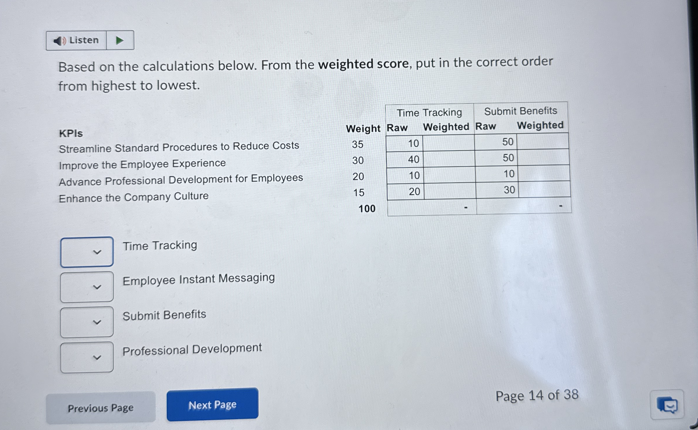  Based on the calculations below. From the weighted score, put in