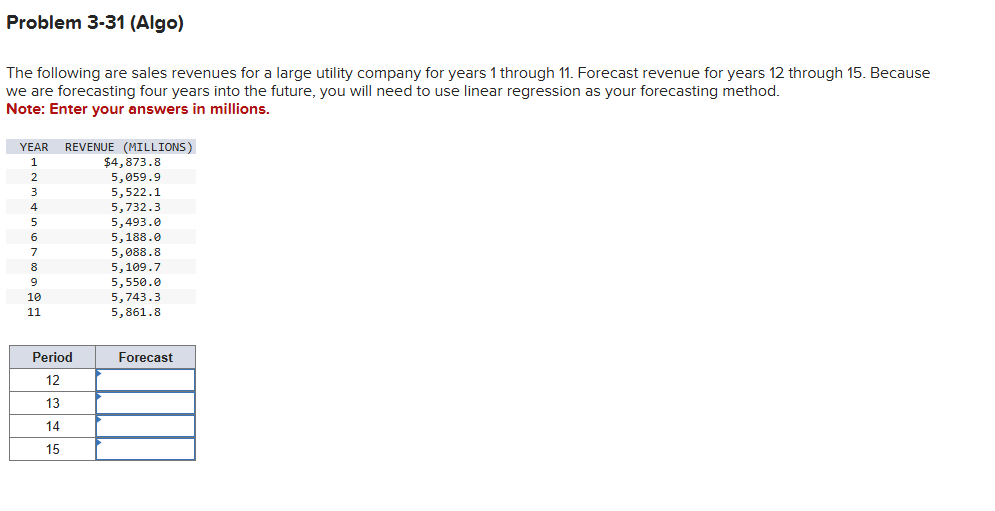  Problem 3-31(Algo)[ I already ased this question previously and it was