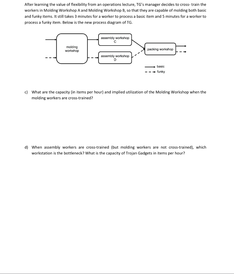  After learning the value of flexibility from an operations lecture, TG