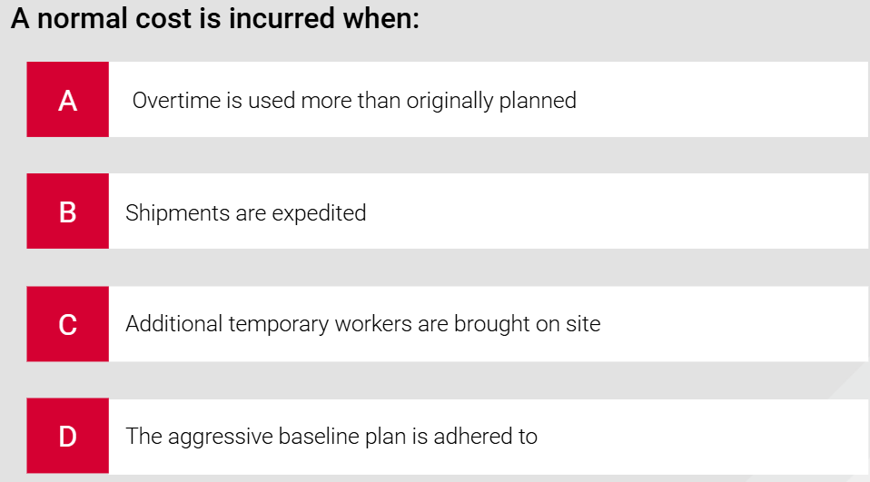  A normal cost is incurred when: Overtime is used more than